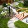 Ideas Of Garden