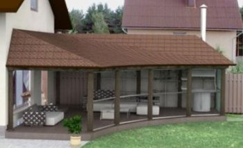 Кровля террасы Кровля террасы