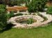 Interesting Ideas For Gardens And Gardens